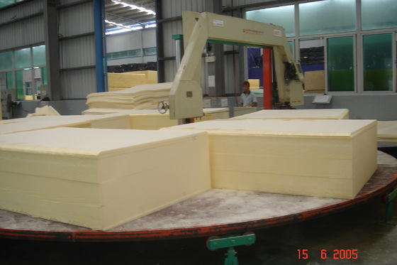 ऑटो सर्कल रोटरी क्षैतिज फोम कटिंग मशीन